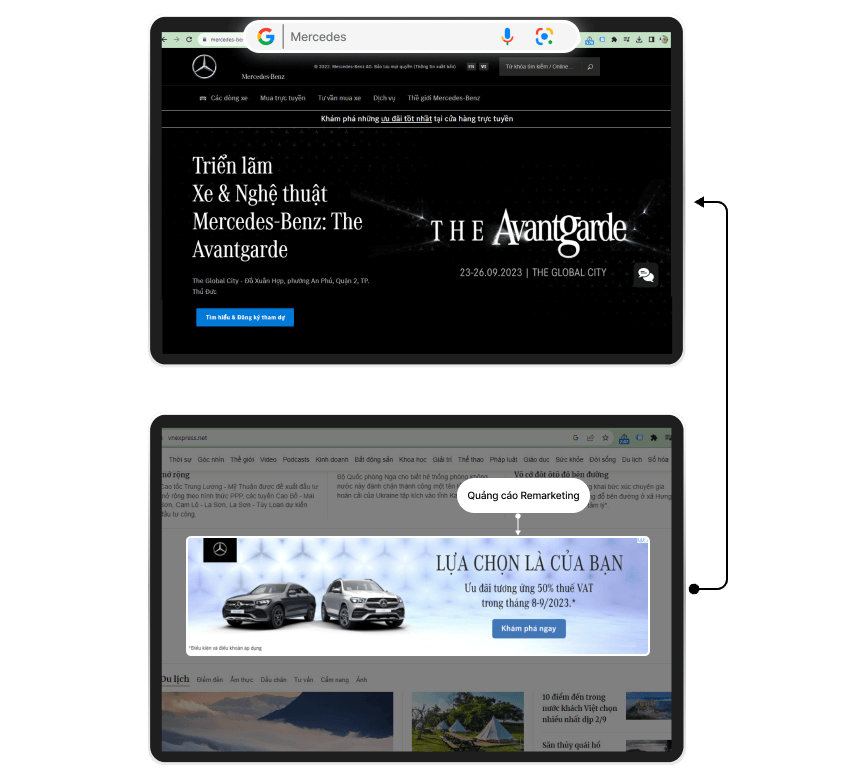 Banner quảng cáo remarketing